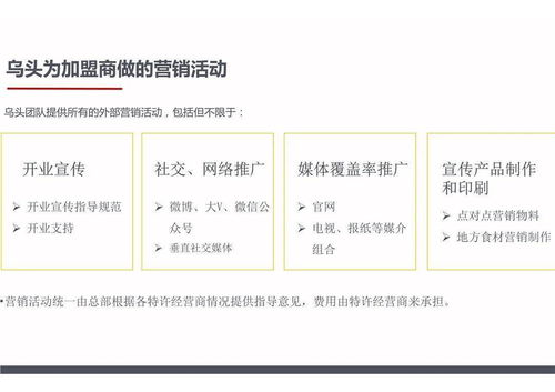 烏頭茶飲 零加盟費全扶持，臺灣本土品牌攜手創(chuàng)業(yè)者共贏未來