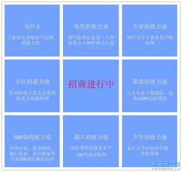 工業惡臭治理行業加盟首選 中國派力迪投資信息深度解析