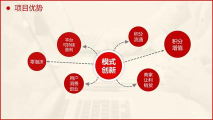 零成本革命的黃昏與黎明 莆田無成本加盟項目的商業模式解構與管理破局